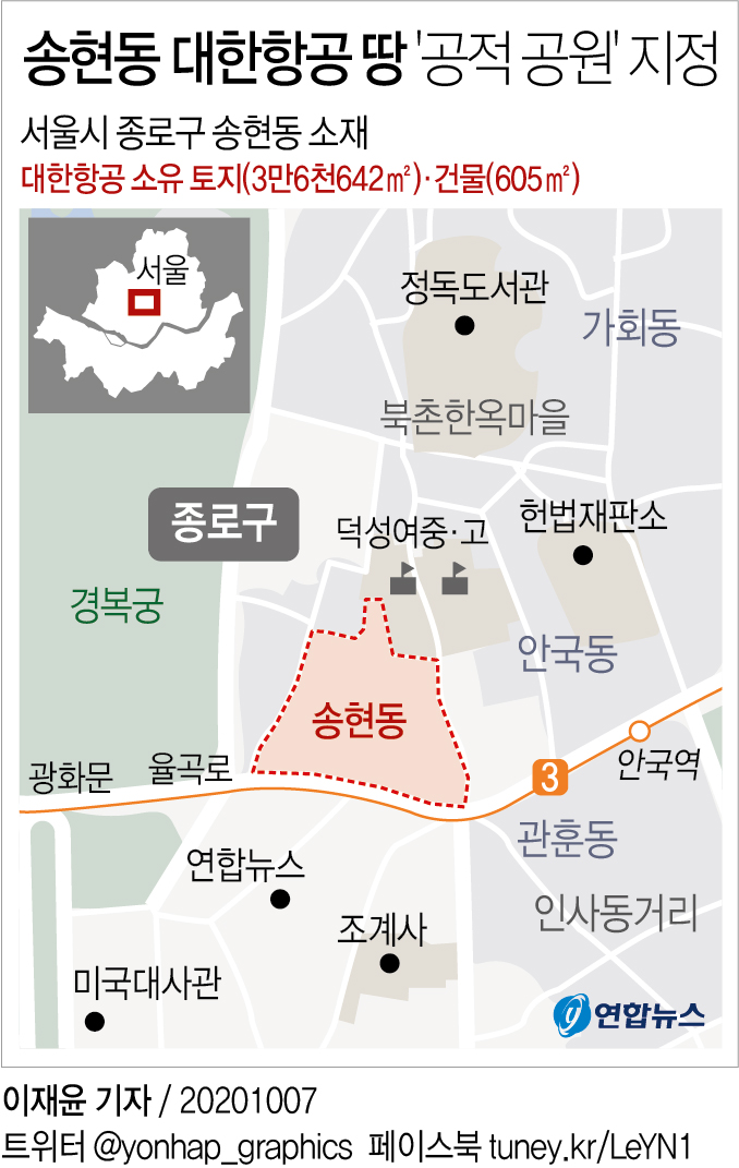 서울시 송현동 공원 공식화에 대한항공 '울며 겨자먹기 협상뿐' - 2