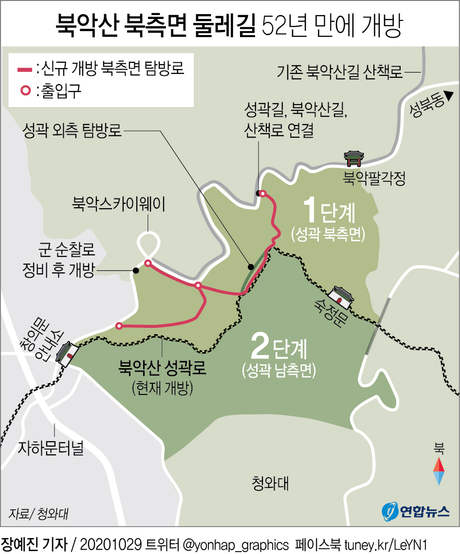 김신조 사건으로 막혔던 북악산, 52년 만에 열려…11월 개방 - 2