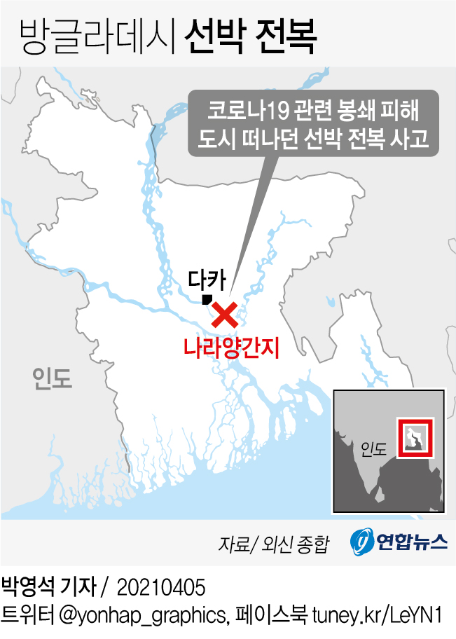 (서울=연합뉴스) 박영석 기자 = zeroground@yna.co.kr 트위터 @yonhap_graphics 페이스북 tuney.kr/LeYN1
