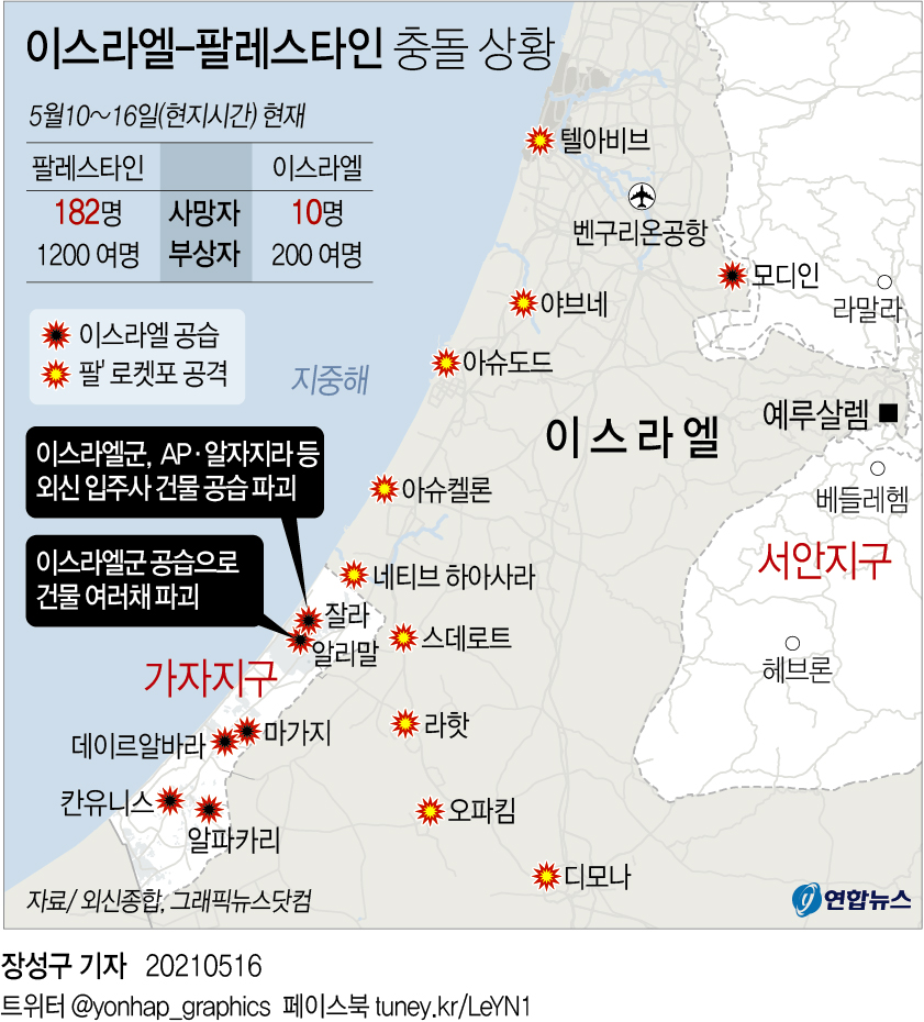 [그래픽] 이스라엘-팔레스타인 무력 충돌 상황(종합)