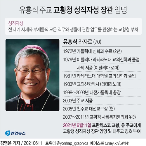 한국 성직자, 500년 역사 교황청 부처장관 첫 발탁…"파격 인사" - 2