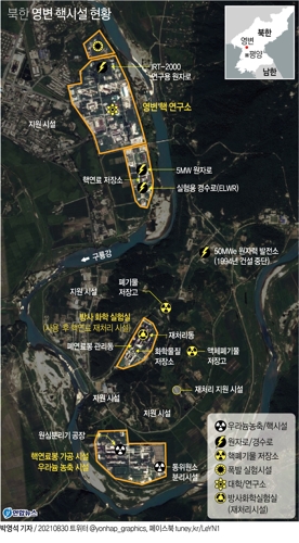 "북한, 핵무기급 농축우라늄 생산시설 확장 정황"(종합) - 1