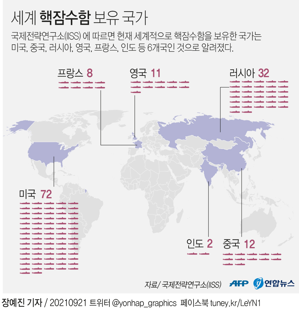[그래픽] 세계 핵잠수함 보유 국가