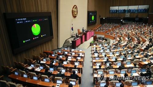 (جديد) البرلمان يمرر الميزانية الوطنية لعام 2021 بقيمة 558 تريليون وون - 1