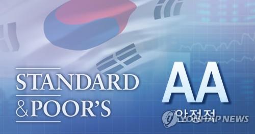 وكالة «ستاندرد آند بورز» تبقي على التصنيف الائتماني لكوريا عند المستوى "AA" مع نظرة مستقبلية مستقرة