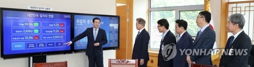This photo, taken on May 24, 2017, shows President Moon Jae-in (second from L) listening to how to interpret figures shown on two large display panels installed in his office at Cheong Wa Dae indicating current conditions in the job market. (Yonhap)