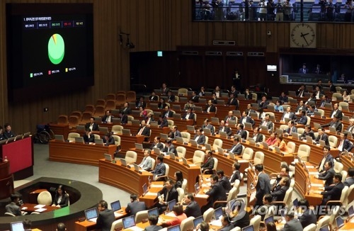 Lawmakers attend a parliamentary plenary session at the National Assembly in Seoul on June 22, 2017. (Yonhap)