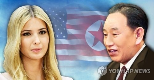 This computer-generated image shows U.S. President Donald Trump's daughter Ivanka (L) and Kim Yong-chol, a top North Korean party official. (Yonhap)