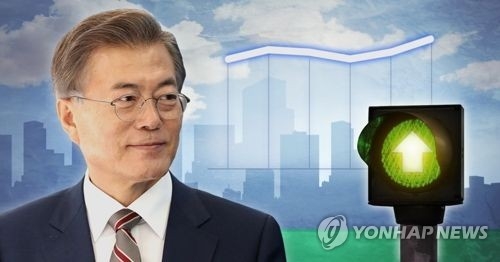 Moon's approval rating climbs to five-week high - 1