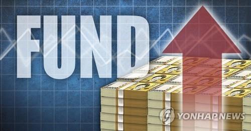 Net assets of S. Korean investment funds rise in January - 1
