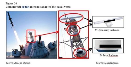 This image captured from an undated U.N. Security Council report shows Japanese commercial radar antennas that North Korea adopted for its naval vessel. (PHOTO NOT FOR SALE) (Yonhap)