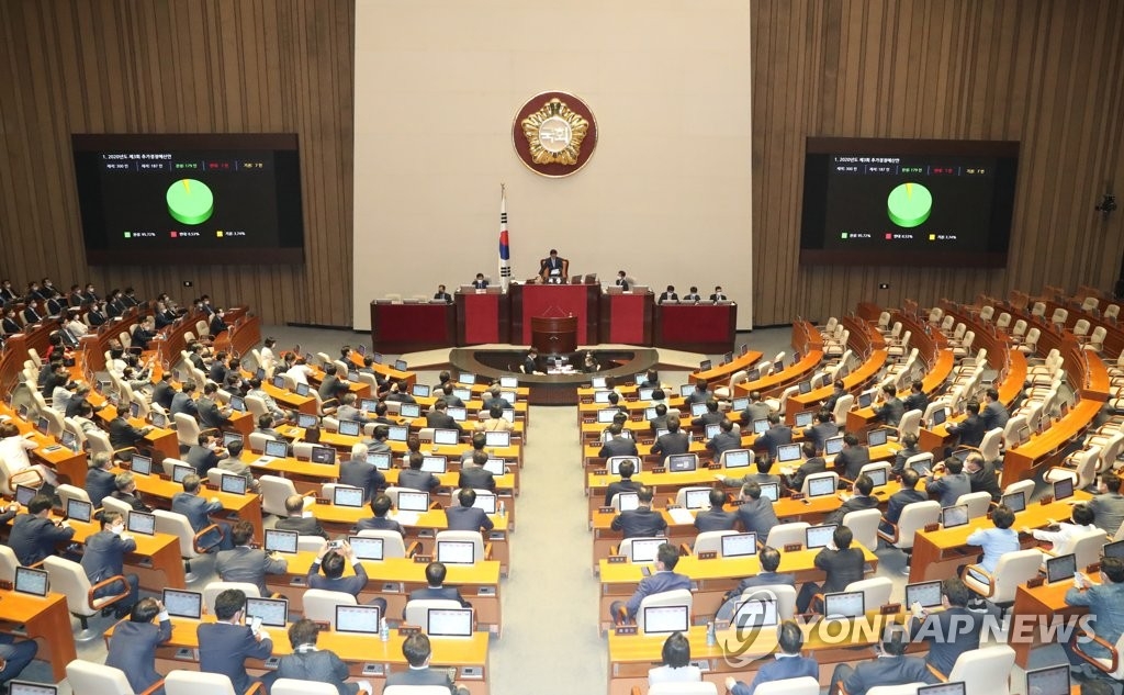 Lawmakers pass the 35.1 trillion-won extra budget at a plenary session of the National Assembly in Seoul on July 3, 2020. The third extraordinary budget aims to tackle the social and economic fallout of the coronavirus pandemic. (Yonhap) 