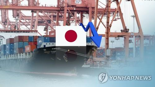 S. Korean exports to Japan dip 11.7 pct in 2020 on pandemic - 1