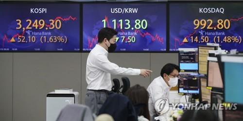 Electronic signboards at a Hana Bank dealing room in Seoul show the benchmark Korea Composite Stock Price Index (KOSPI) closed at 3,249.3 points on May 10, 2021, up 52.1 points or 1.63 percent from the previous session's close. (Yonhap)