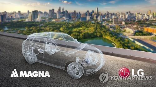 This image, provided by LG Electronics Inc. on Dec. 23, 2020, shows a concept for a future vehicle using parts from LG and Magna International Inc. The two sides agreed to set up a joint venture to make auto parts, including e-motors and inverters. (PHOTO NOT FOR SALE) (Yonhap)