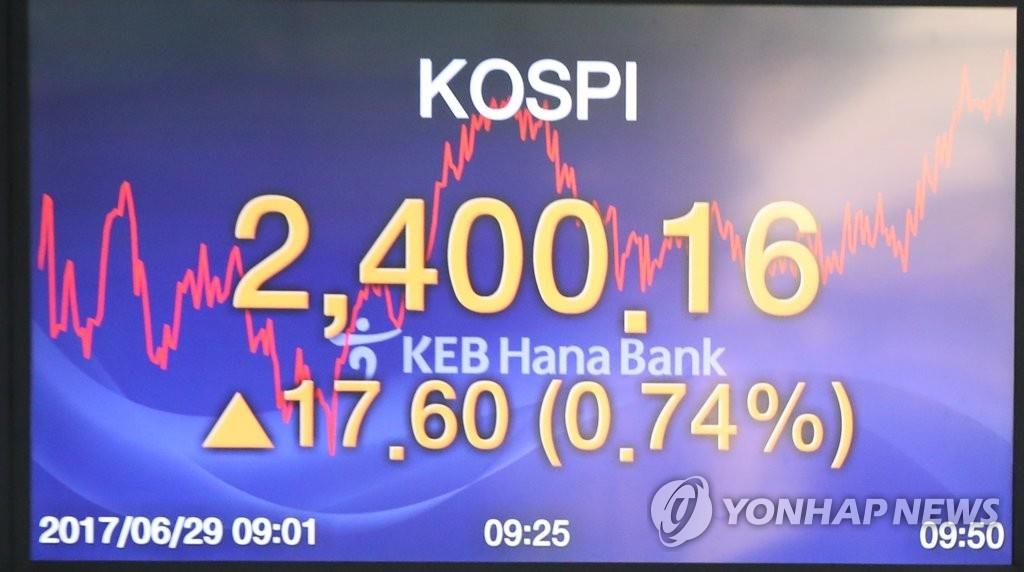 値動きを示す銀行のモニター＝２９日、ソウル（聯合ニュース）