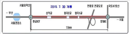 '만성정체' 경부선 판교∼양재 10차로 확장…30일 개통 - 2