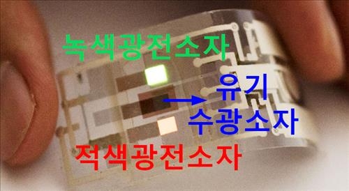 신체 어디에나 붙는 '생체신호 스티커 센서' 개발 - 3