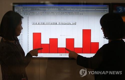 세계경제 '위안화 절하' 비상…韓경제 타격 우려 - 4