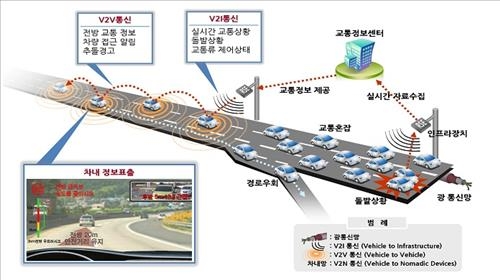 영동선 내달부터 포장공사…사장교 낙뢰방지책 강화 - 3