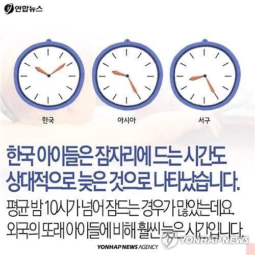 <카드뉴스> 한국인의 수면부족, '요람'부터 시작된다 - 6