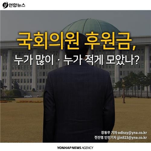 <카드뉴스> 국회의원 후원금, 누가 많이 누가 적게 모았나? - 3