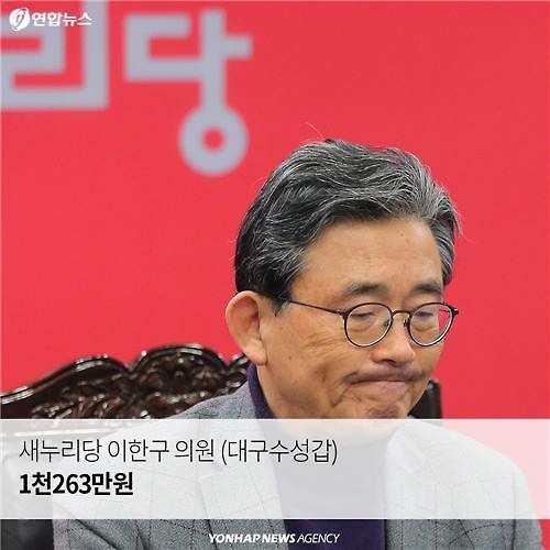 <카드뉴스> 국회의원 후원금, 누가 많이 누가 적게 모았나? - 12