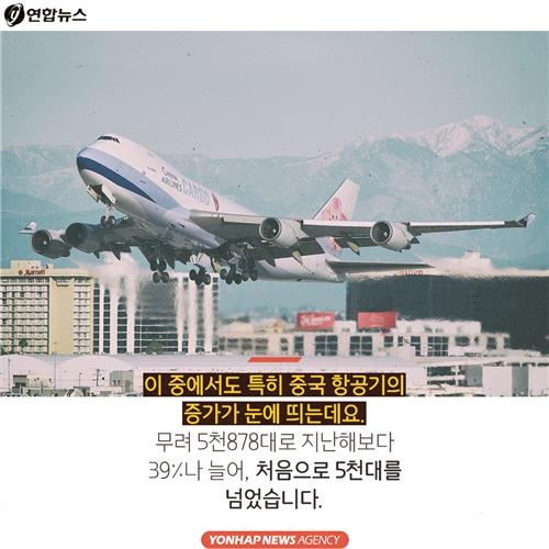 <카드뉴스> 중국 때문에…대한민국 하늘길은 '빨간불' - 5