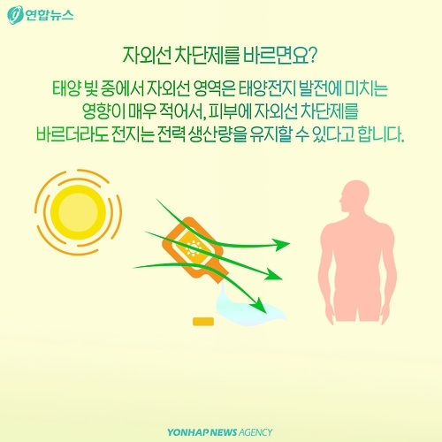 <카드뉴스> 햇빛을 받으면 몸도 마음도 든든해져요! - 11