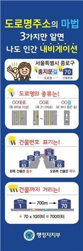 <주소전환 3년> "새주소 더 번거로워"…온·오프라인서 옛주소 유도 관행 - 3