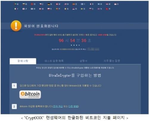 현충일 연휴 랜섬웨어 피해 속출…진원지는 배너 광고(종합) - 2
