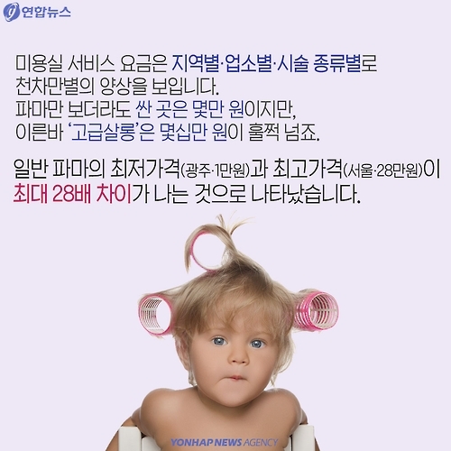 <카드뉴스> 미용실 요금분쟁 35년, 해답은 없을까 - 4