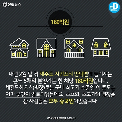 <카드뉴스> 한국서 제일 비싼 별장은 제주도 '왕서방'네 집? - 3