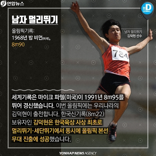 <카드뉴스> 리우에서는 깨질까? 오래된 세계기록, 올림픽기록들 - 5