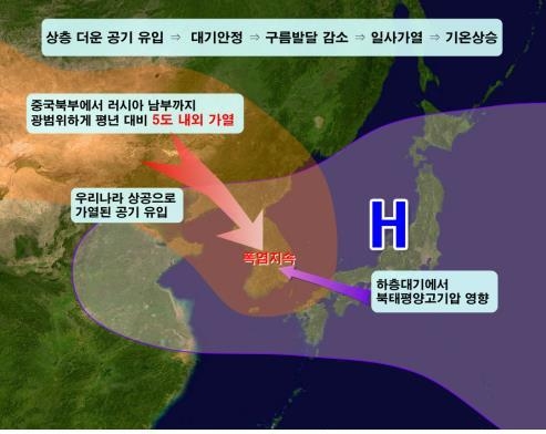 서울 최고 36도 '폭염' 절정…"무더위 열흘 이상 지속" - 2