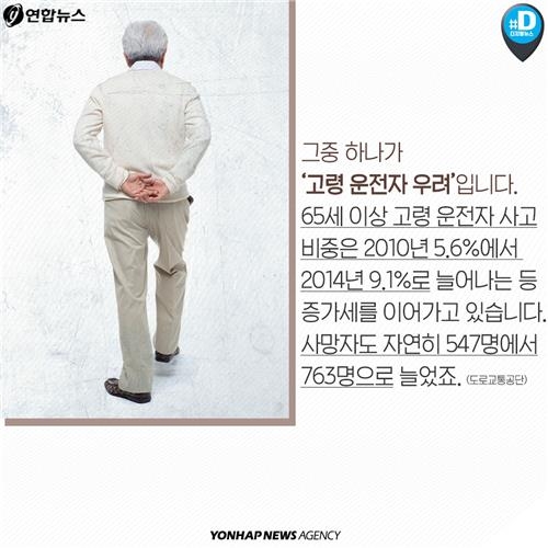 <카드뉴스> 우리가 몰랐던 운전면허 사각지대 - 8