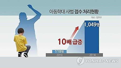 '당신 자녀는 안전합니까'…어린이집 CCTV 의무화 1년 - 3