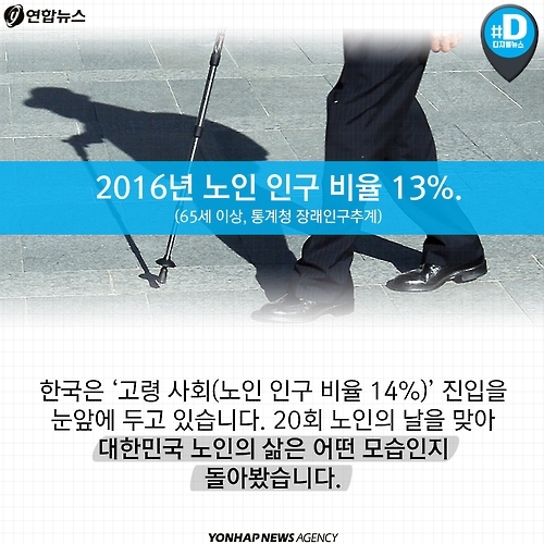 <카드뉴스> 2016 대한민국 노인 보고서 - 2