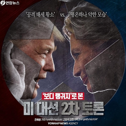 <카드뉴스> "트럼프는 황소"…'보디 랭귀지'로 본 미 대선 후보 - 1