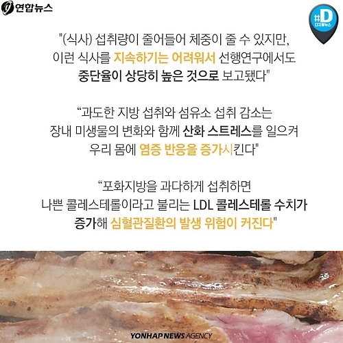 <카드뉴스> '감량'보다 중요한 '건강'…'고지방 다이어트'의 경고 - 6