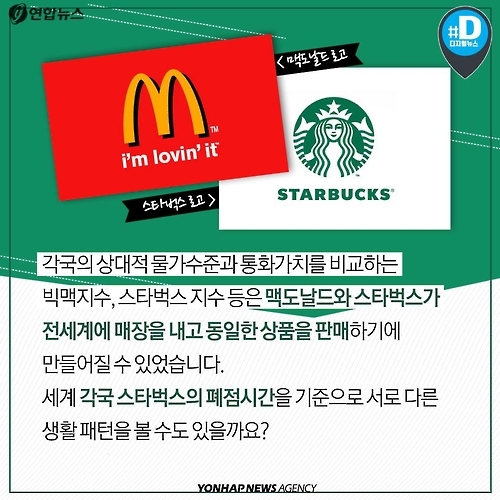 <카드뉴스> 한국의 스타벅스는 왜 11시까지 열까 - 2