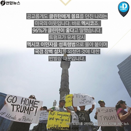 <카드뉴스> 클린턴vs트럼프, 지구촌 전체가 투표한다면 - 6