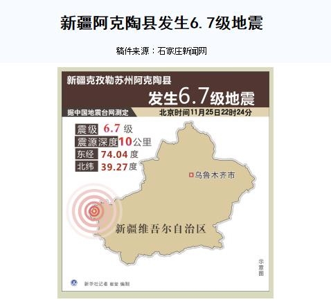 중국 신장서 규모 6.7 지진 발생 [스좌좡신문 화면 캡처]