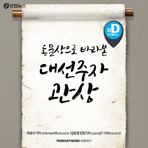 <카드뉴스> 동물상으로 바라본 대권주자 관상 - 1