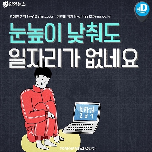 <카드뉴스> 눈높이 낮춰도 일자리가 없네요 - 1