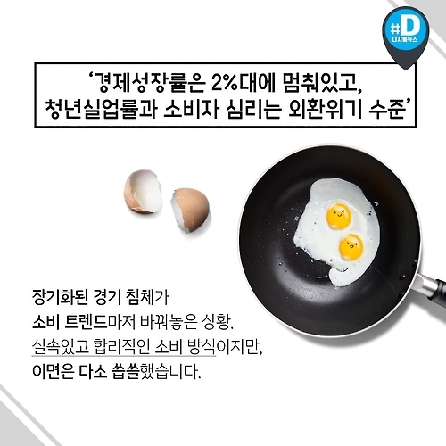 <카드뉴스> 불경기, '가성비'를 소환하다 - 11