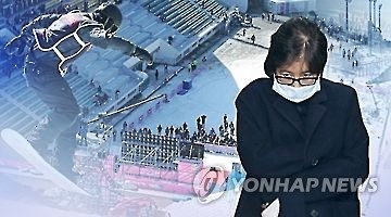 최순실 '평창올림픽 농단' 의혹