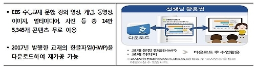 스마트폰으로 문제 찍어 강의검색…EBS, 맞춤형서비스 강화 - 2