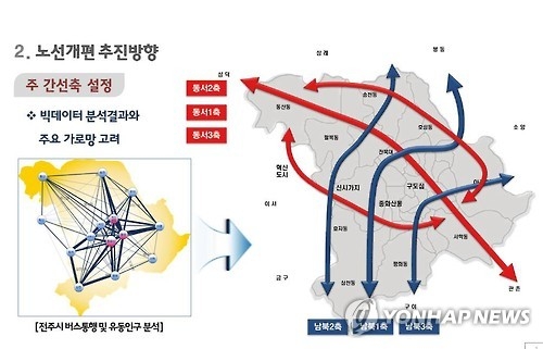 전주완주 시내버스 지간선제 첫 운행…곳곳에서 혼선·작동미비 - 1