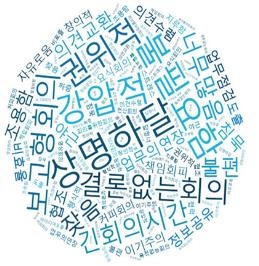 기업 '회의 문화' 낙제점…'답정너'에 '비효율ㆍ불통ㆍ무성과' - 2